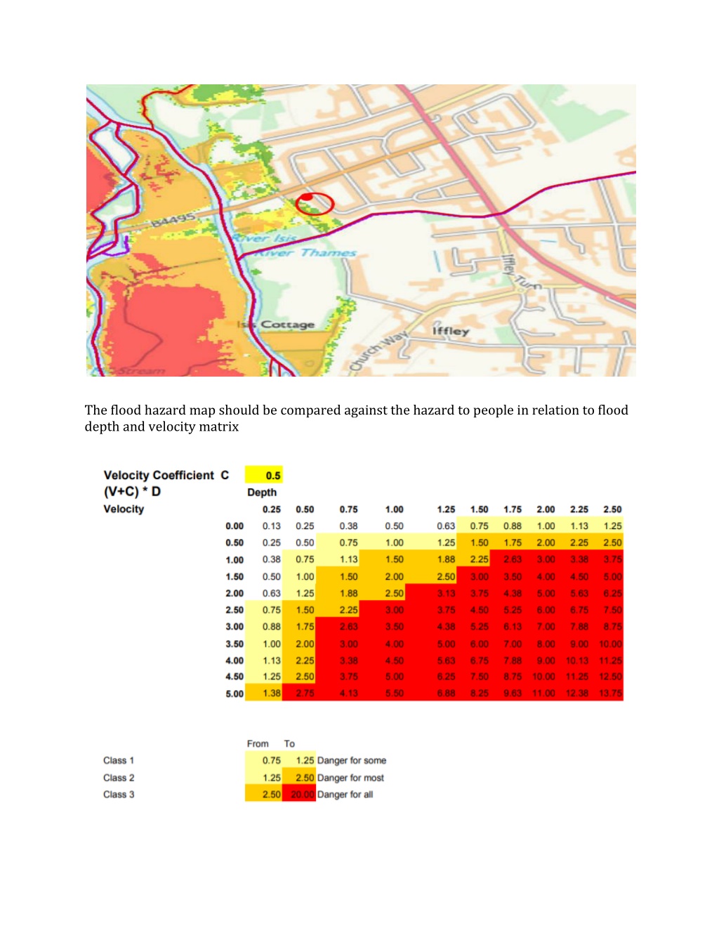 PPT - Flood Risk Assessment PowerPoint Presentation, Free Download - ID ...