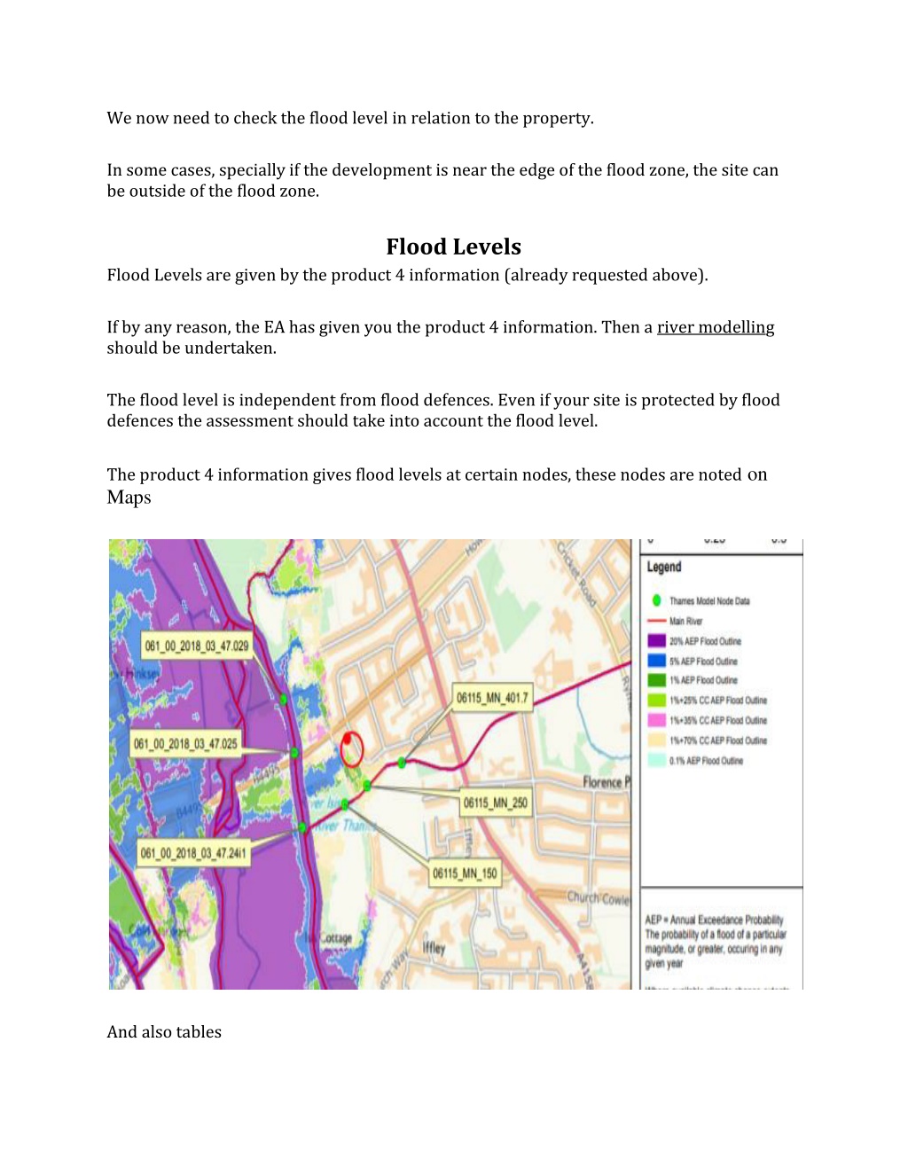 PPT - Flood Risk Assessment PowerPoint Presentation, Free Download - ID ...