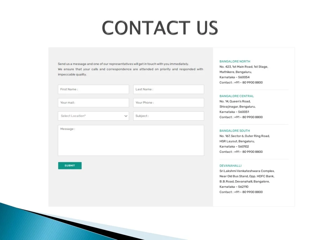 PPT Piles Laser Treatment Cost In Bangalore PowerPoint Presentation