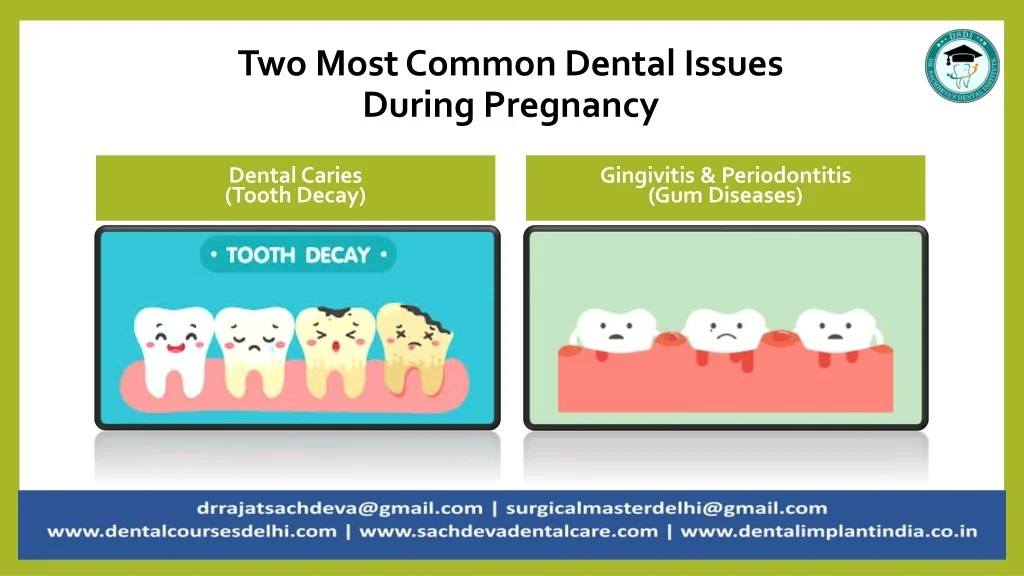 PPT Dental Health during Pregnancy and How to Avoid Common Dental