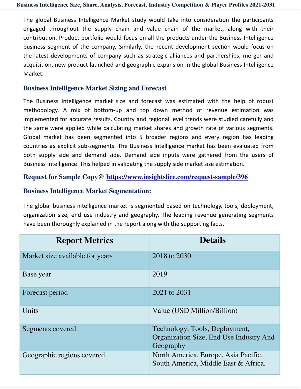 PPT - Business Intelligence Market Share, Trends, Analysis and ...