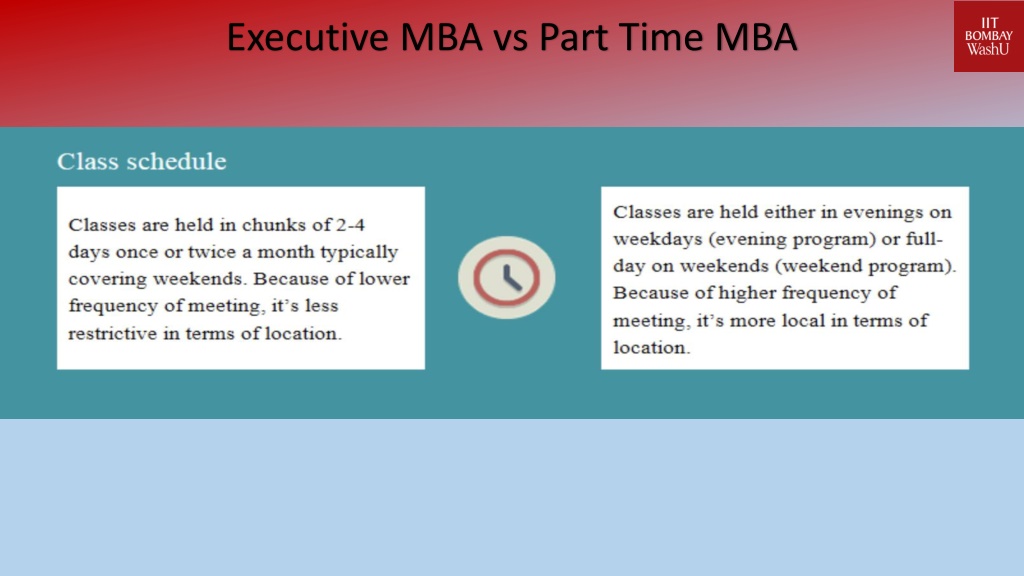 Executive Mba Vs Regular Mba