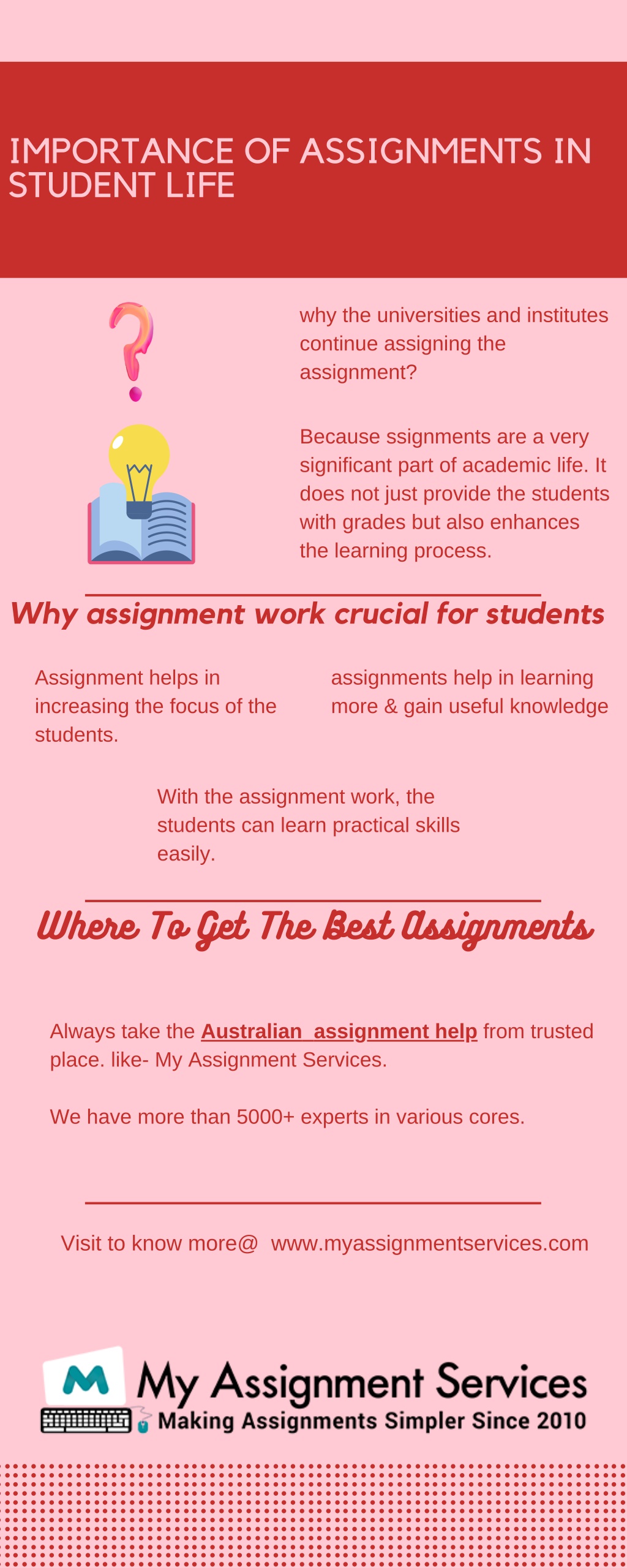 importance of giving assignments to students