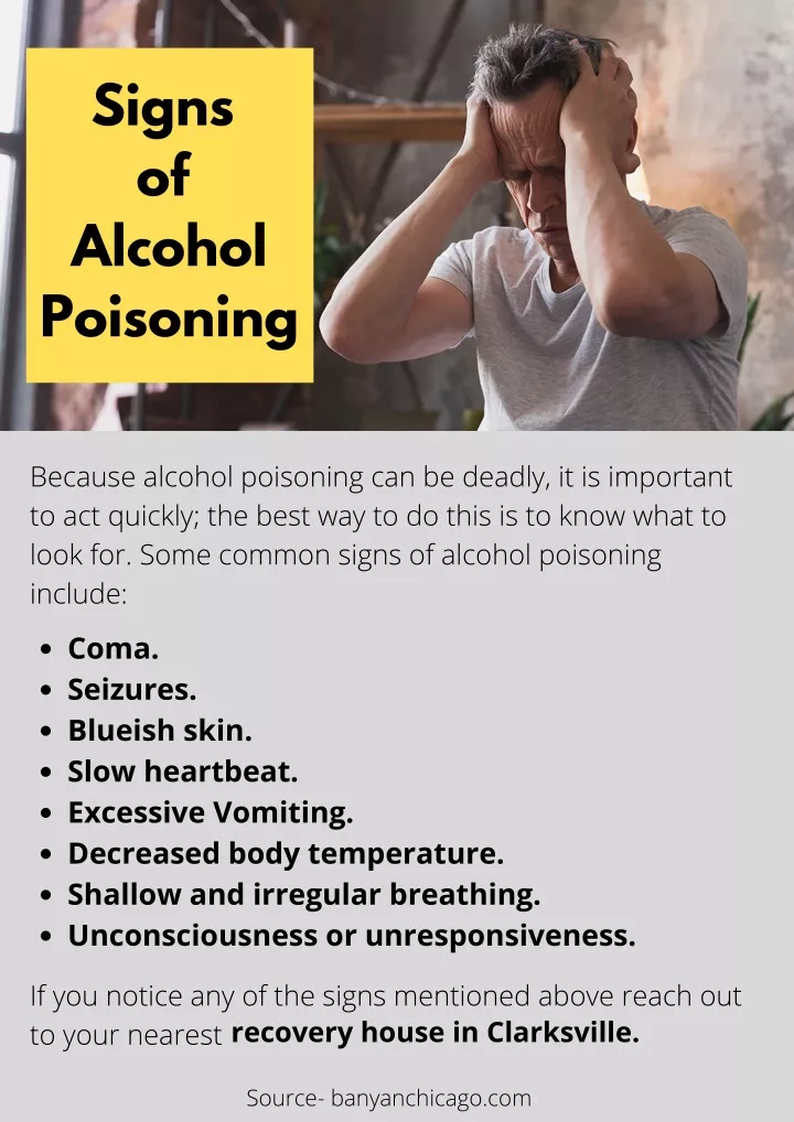 PPT Signs of Alcohol Poisoning PowerPoint Presentation, free download