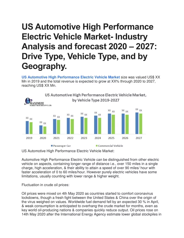 PPT US Automotive High Performance Electric Vehicle Market PowerPoint
