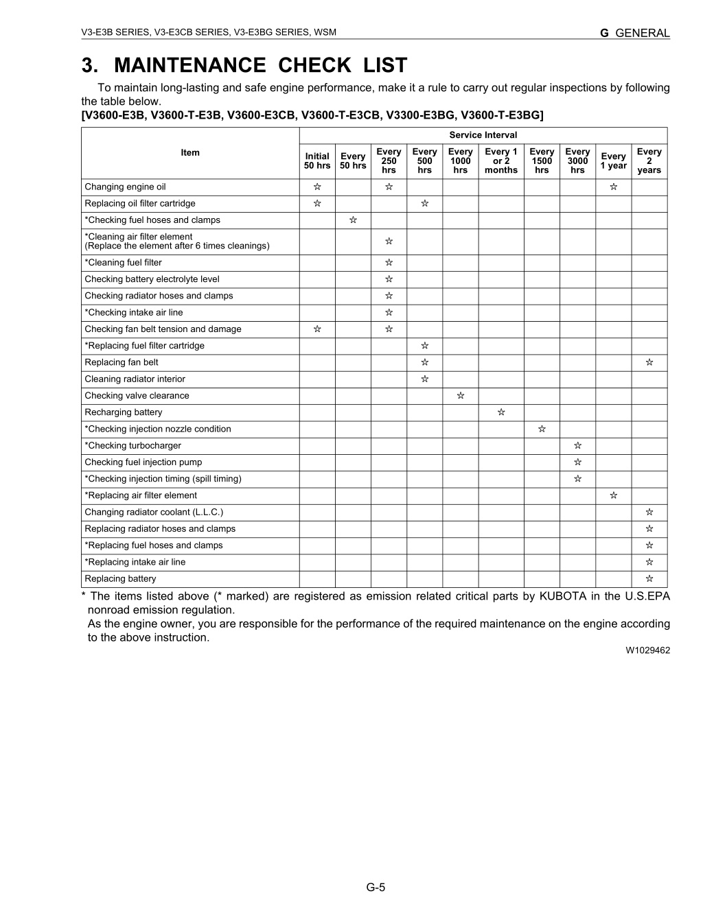 PPT - KUBOTA V3600-T-E3B DIESEL ENGINE Service Repair Manual PowerPoint ...