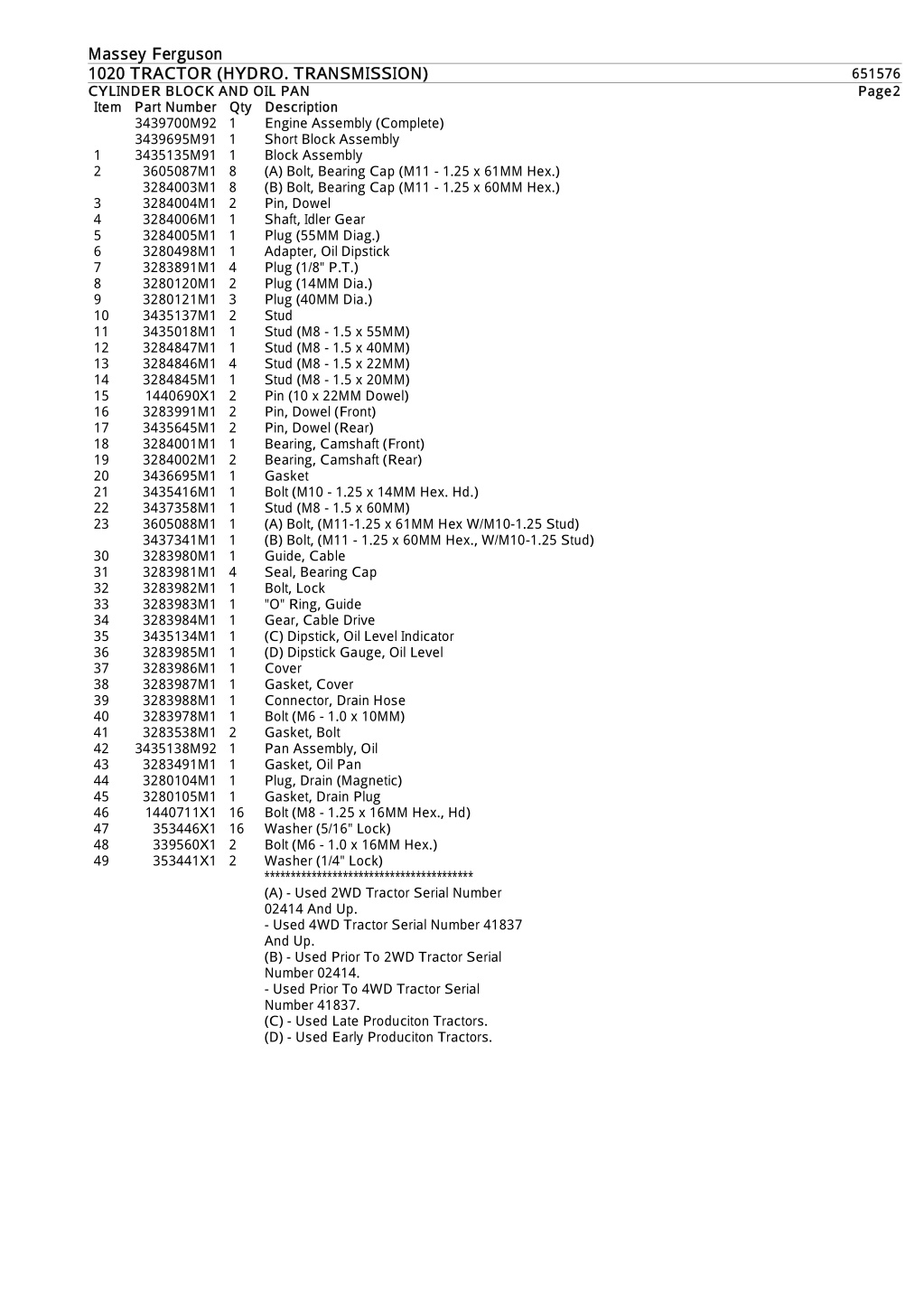 Ppt Massey Ferguson 1020 Tractor Hydro Transmission Parts Catalogue Manual Powerpoint 