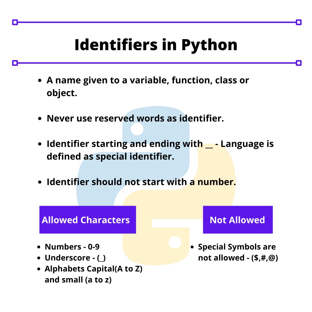 What Is Identifier In Python