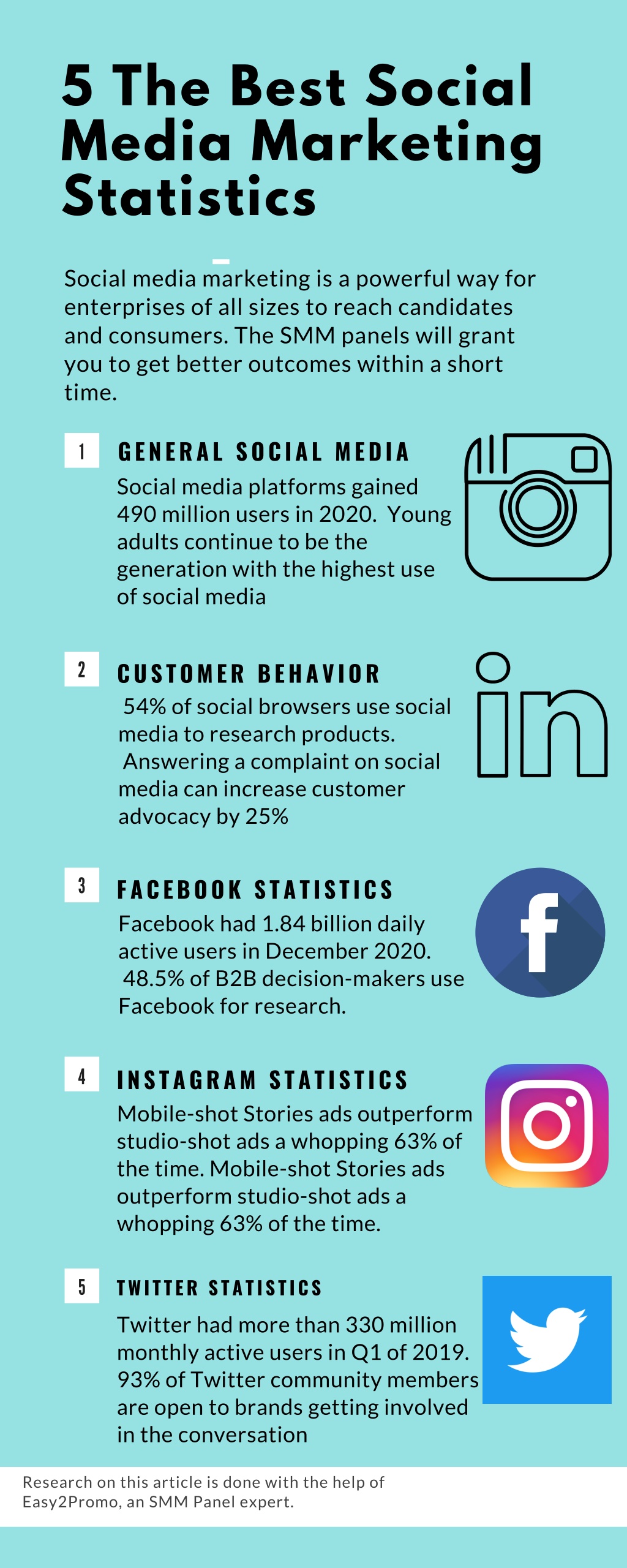 PPT - 5 The Best Social Media Marketing Statistics Infographic ...