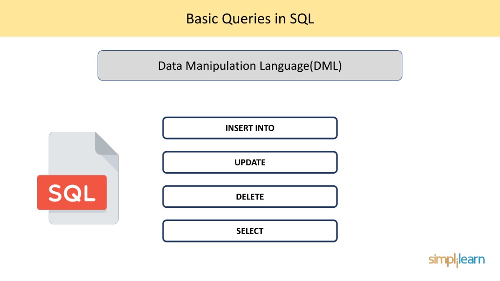 sql presentation for beginners