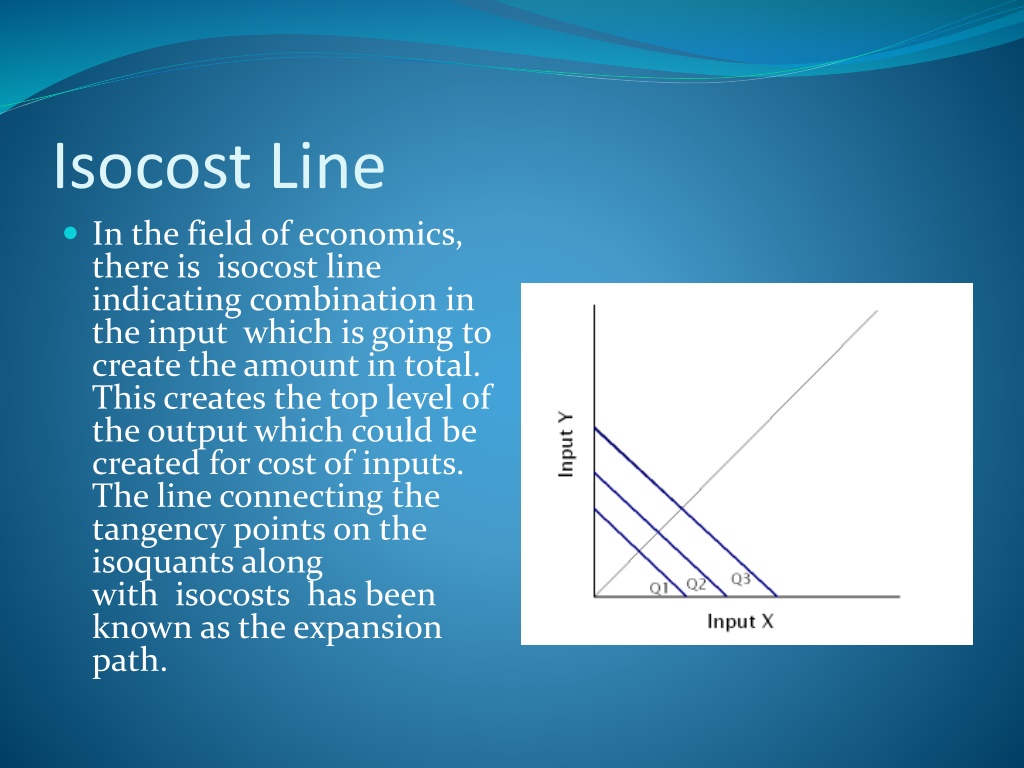 Isoquant and isocosts - Economics Help