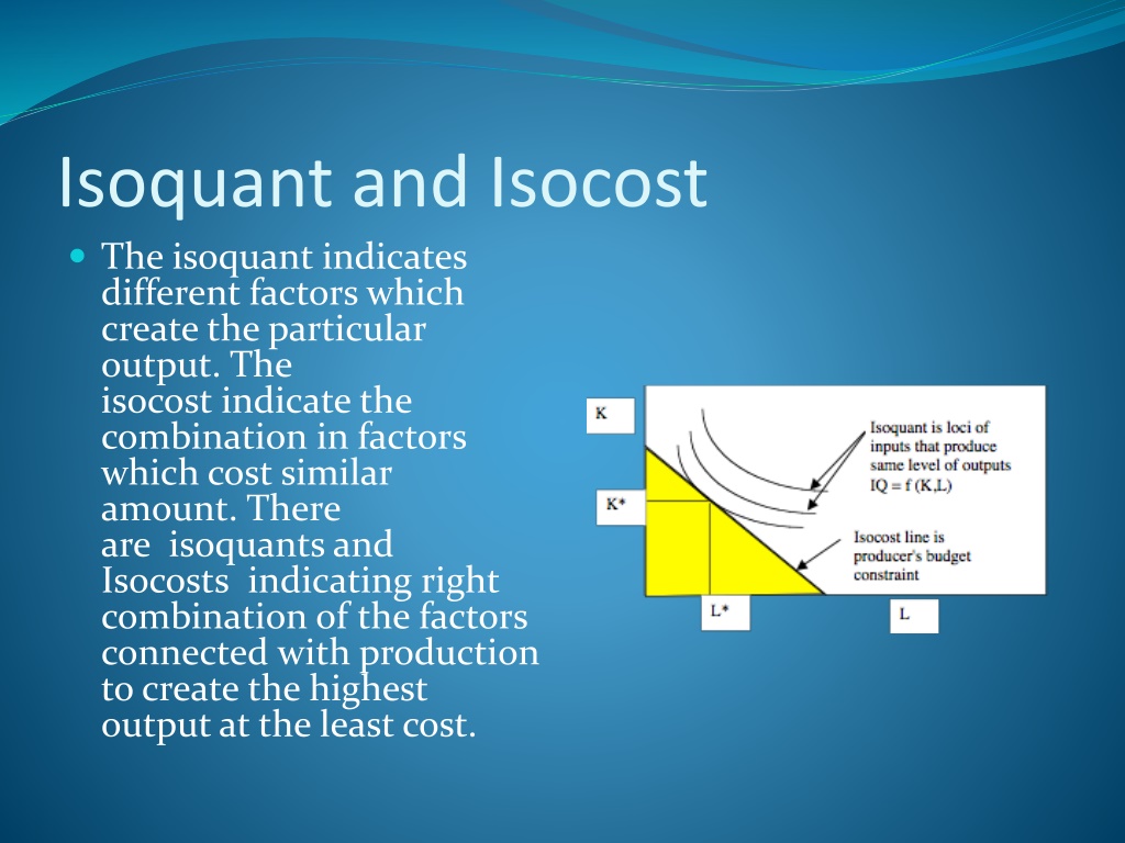 Isoquant and isocosts - Economics Help