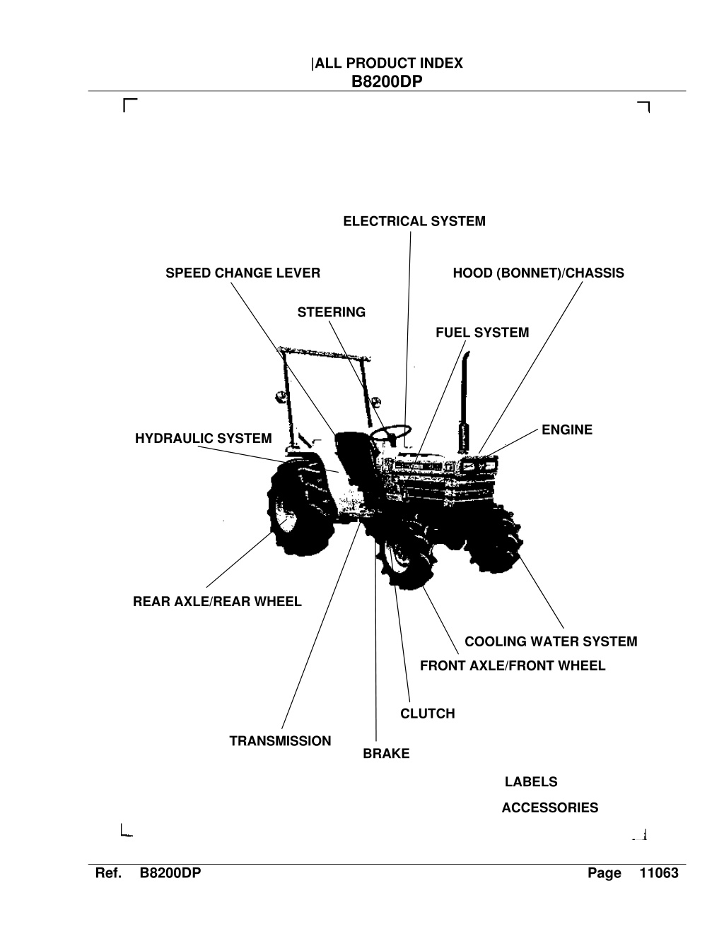 Kubota B8200 Parts Diagram