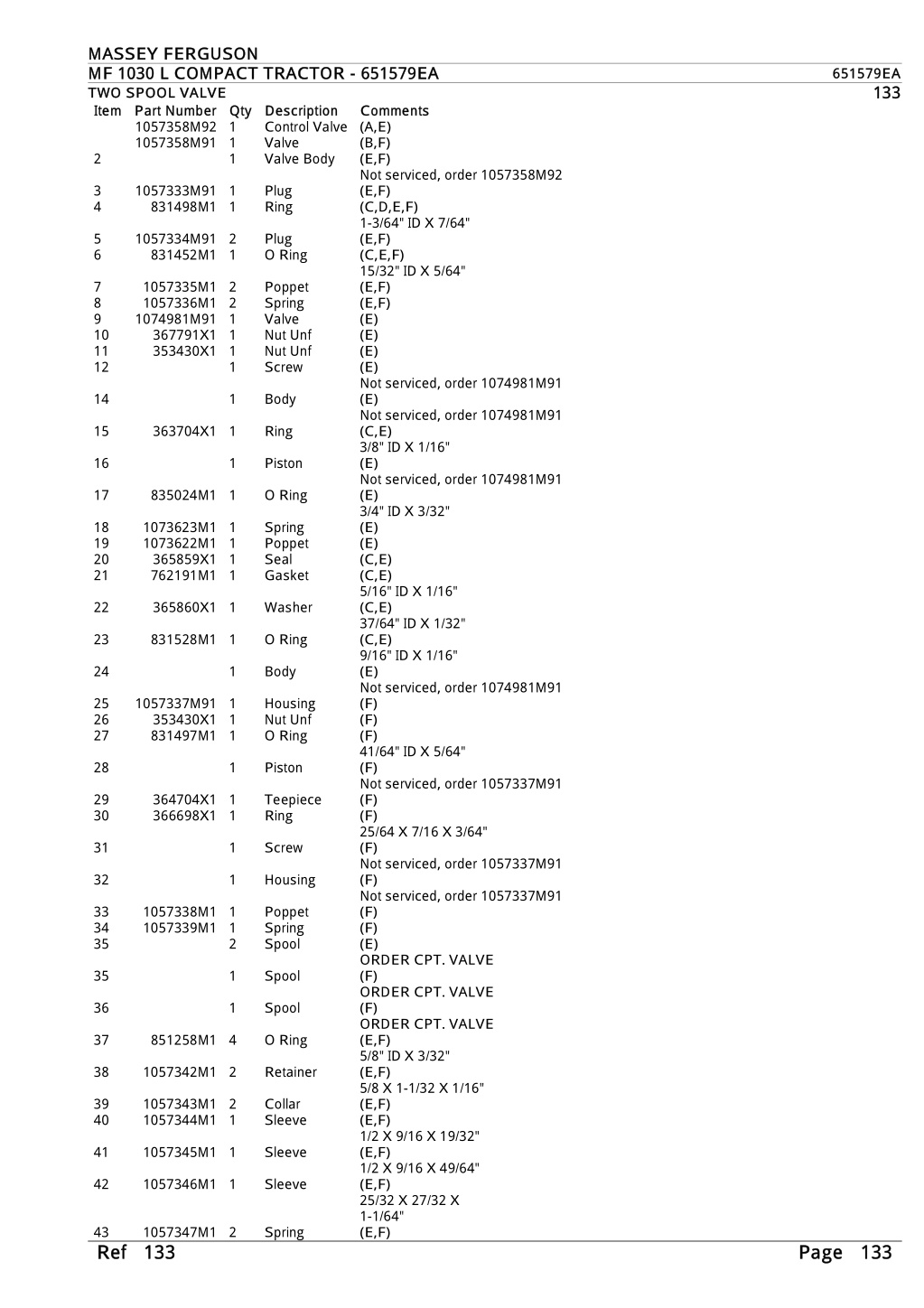 PPT - Massey Ferguson MF 1030 L COMPACT TRACTOR Parts Catalogue Manual ...