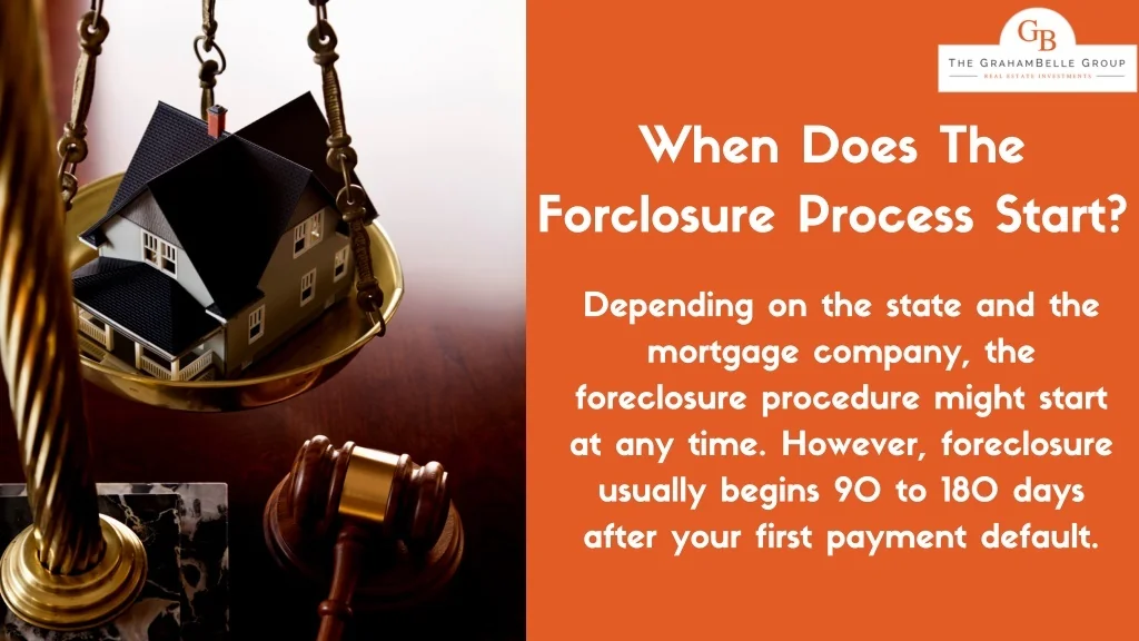 PPT - Can You sell houses for cash before foreclosure? PowerPoint ...
