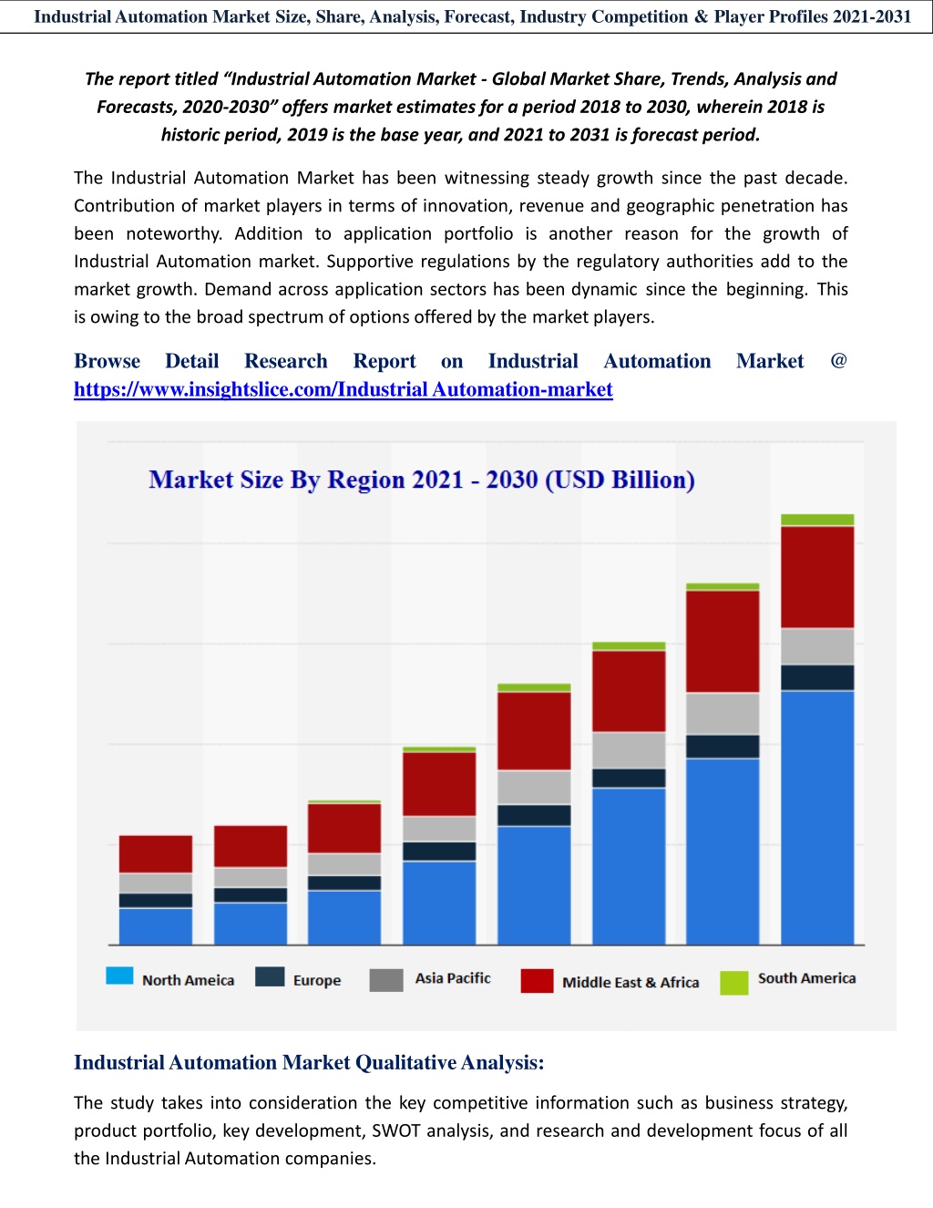 PPT - Industrial Automation Market Size, Share, Sales, Analysis ...