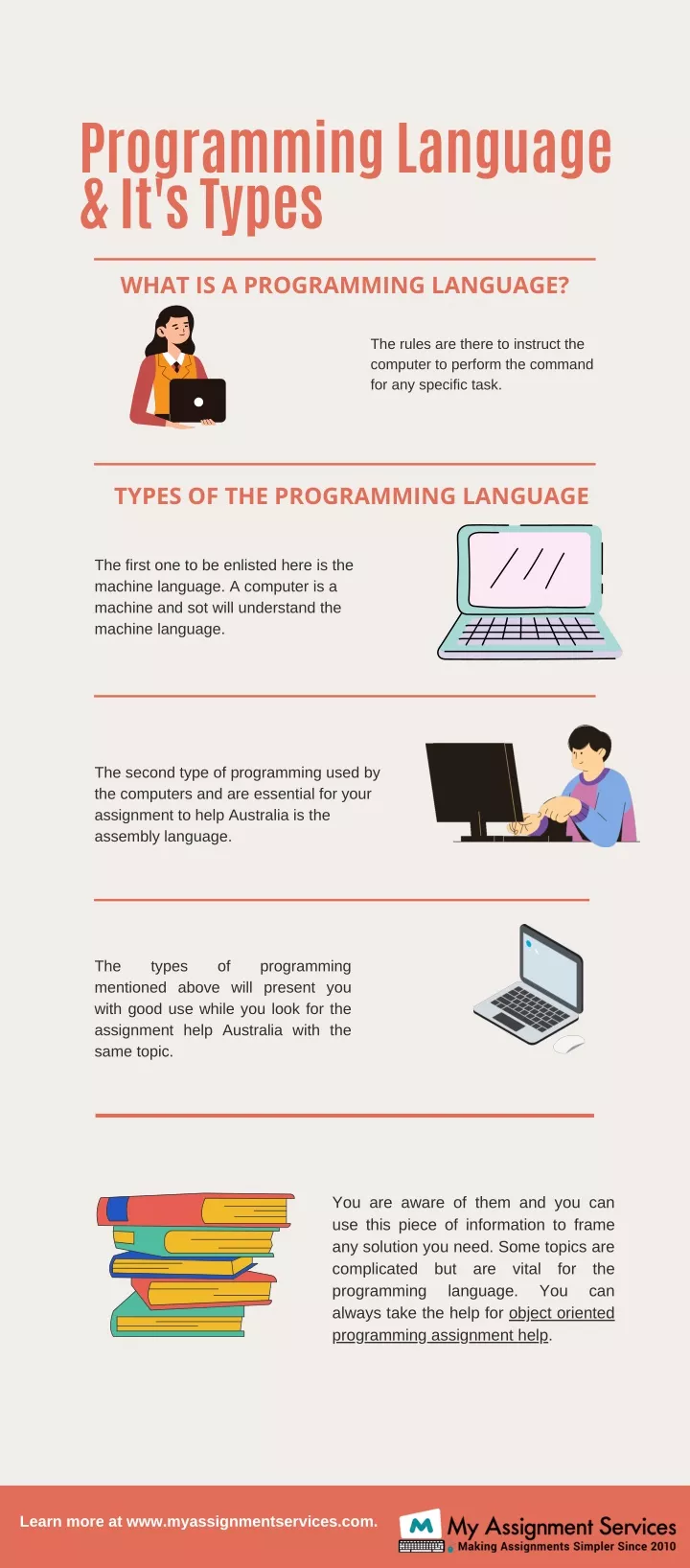 PPT - Programming Language and It's Types PowerPoint Presentation, free ...
