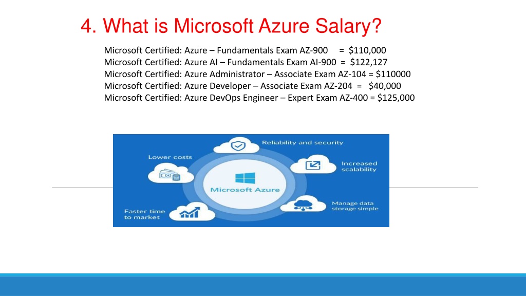 microsoft-certified-azure-administrator-associate-is-it-worth-it