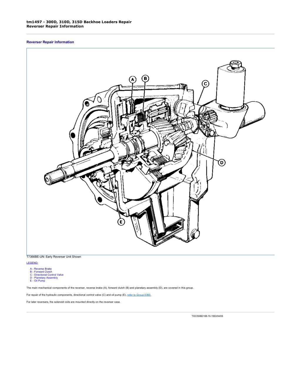 PPT - John Deere 310D Backhoe Loaders Service Repair Technical Manual ...