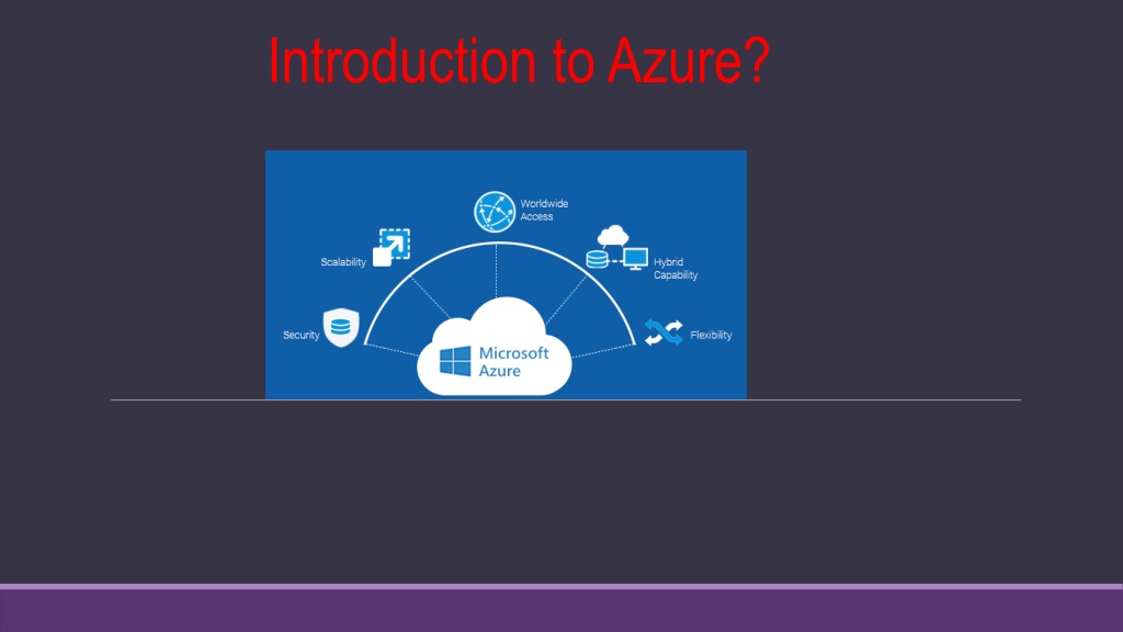 PPT - Introduction To Azure PowerPoint Presentation, Free Download - ID ...