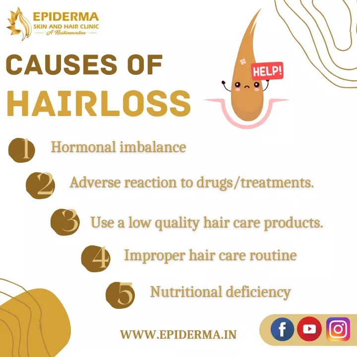 Ppt Causes Of Hairloss Best Hari Clinic In Jayanagar Bangalore Epiderma Clinic Powerpoint 2406