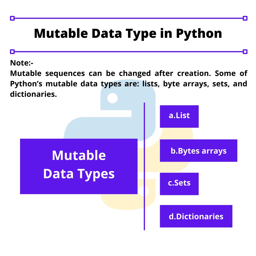 are dictionaries mutable python
