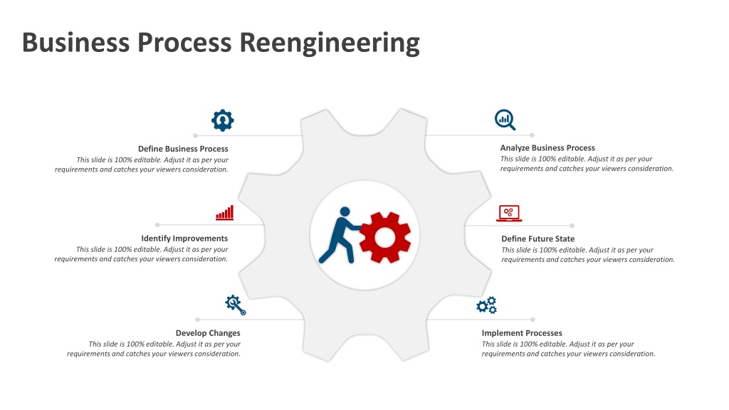 Ppt Business Process Reengineering Presentation Template Powerpoint Presentation Id10616922 7943