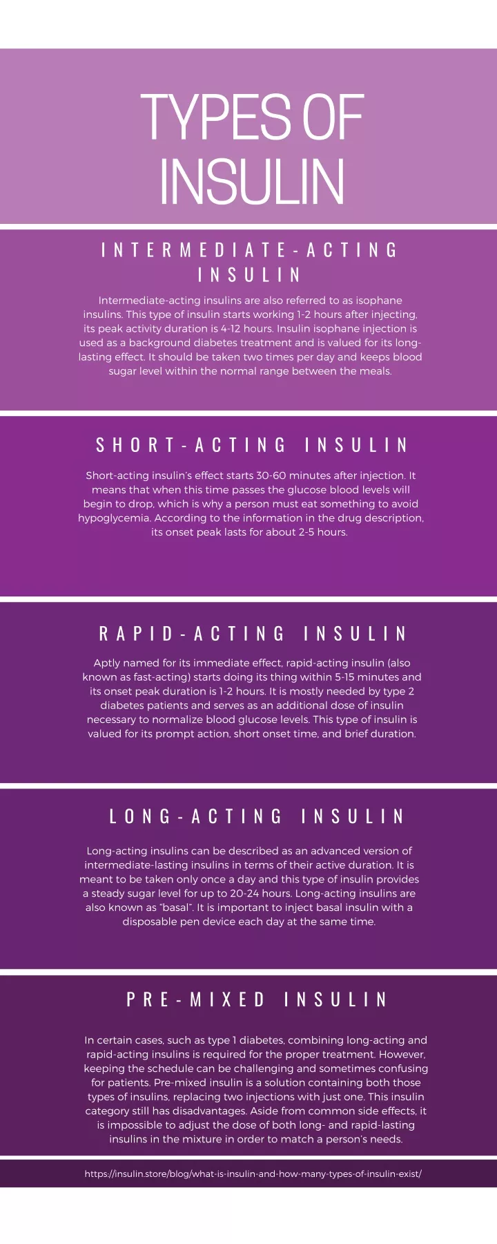 PPT - Types of Insulin PowerPoint Presentation, free download - ID:10621102