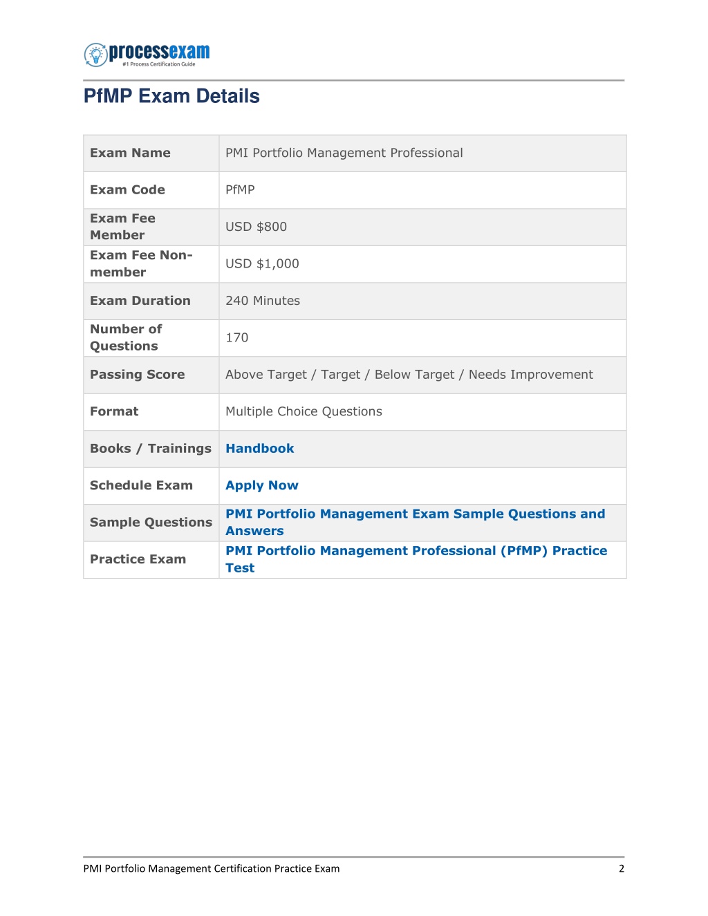 Questions PfMP Exam