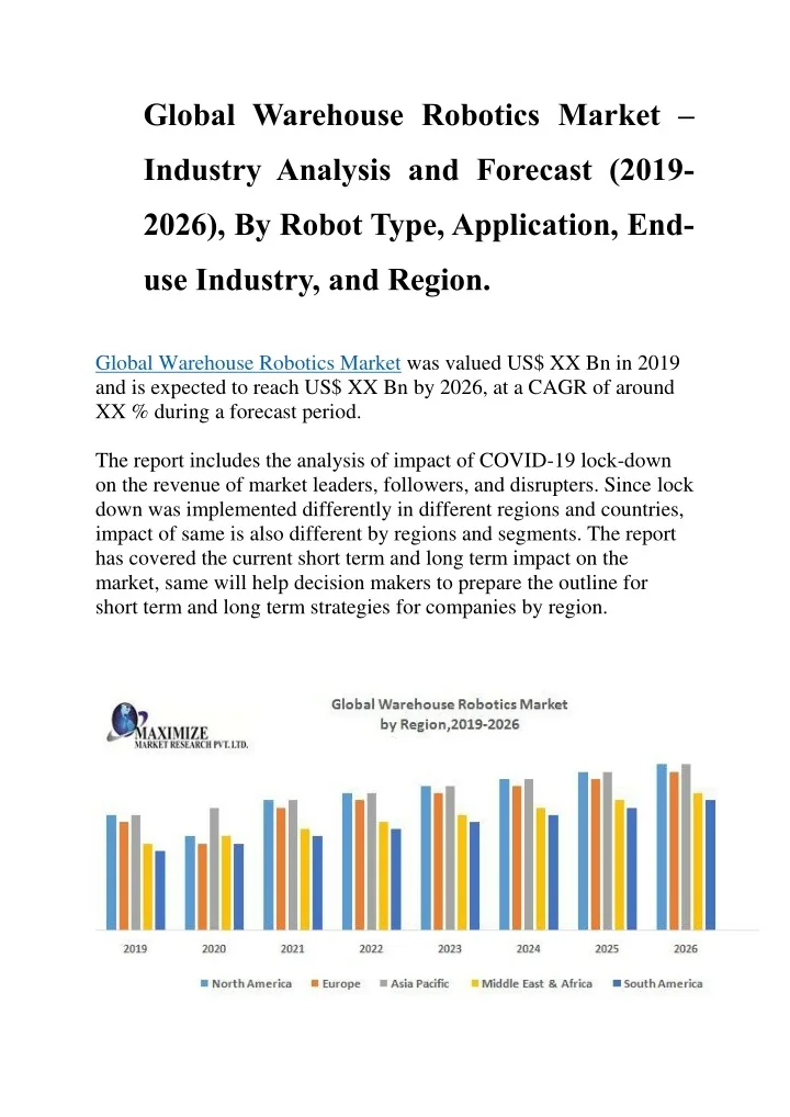 PPT Global Warehouse Robotics Market PowerPoint Presentation Free 