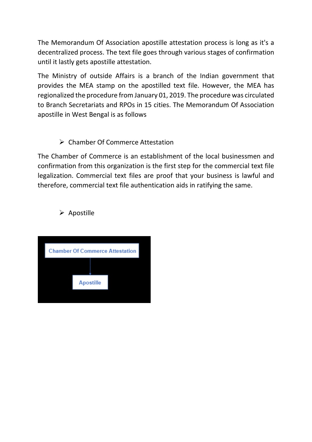 Ppt Memorandum Of Association Apostille In Kolkata Powerpoint Presentation Id 10629017