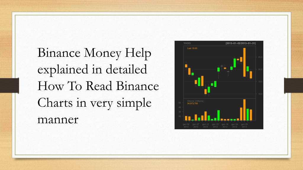 how to read binance charts