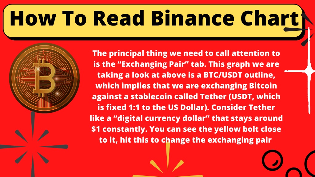 how to read binance charts