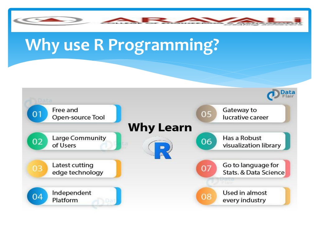 ppt-acem-r-programming-powerpoint-presentation-free-download-id-10650402