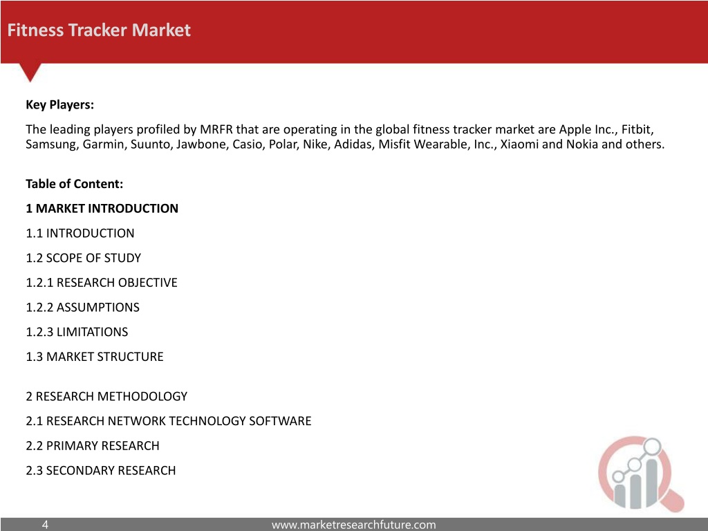 fitness tracker market