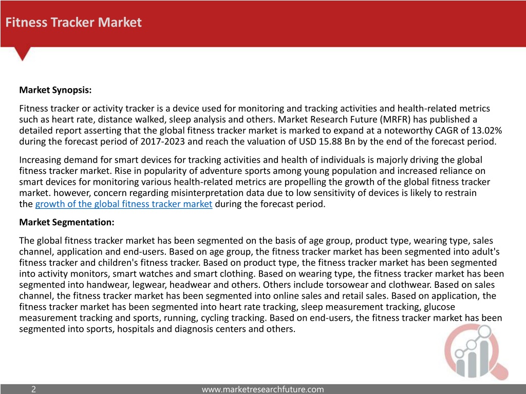 fitness tracker market