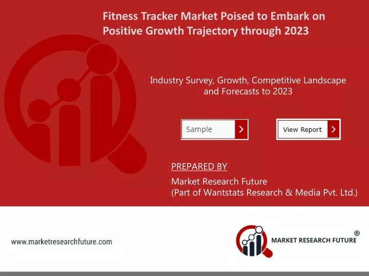 fitness tracker market