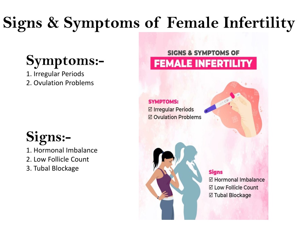 Ppt Treatment Options For Female Infertility Powerpoint Presentation Id10664089 