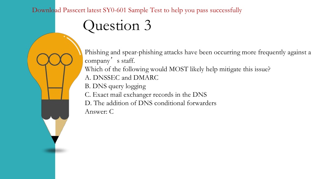 SY0-601 Examsfragen