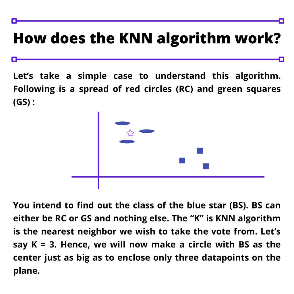 PPT - K-nearest Neighbor Algorithm PowerPoint Presentation, Free ...