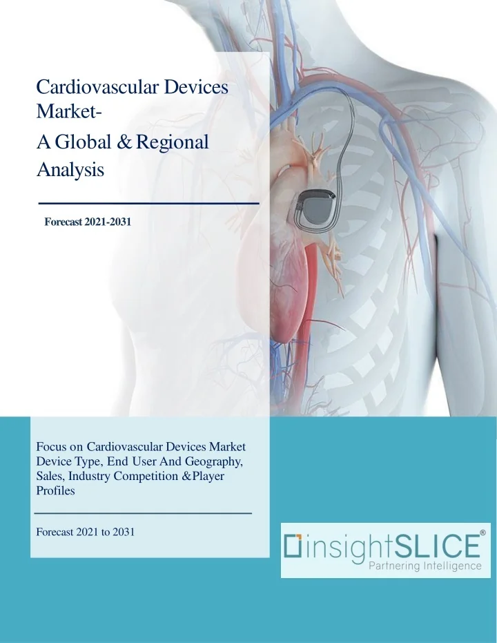 PPT Cardiovascular Devices Market Share, Trends, Analysis and