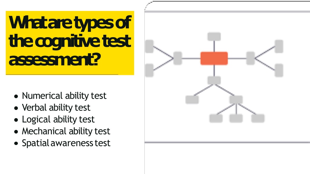 Ppt Ai Assisted Free Cognitive Test Online Powerpoint Presentation Free Download Id10680459 5721