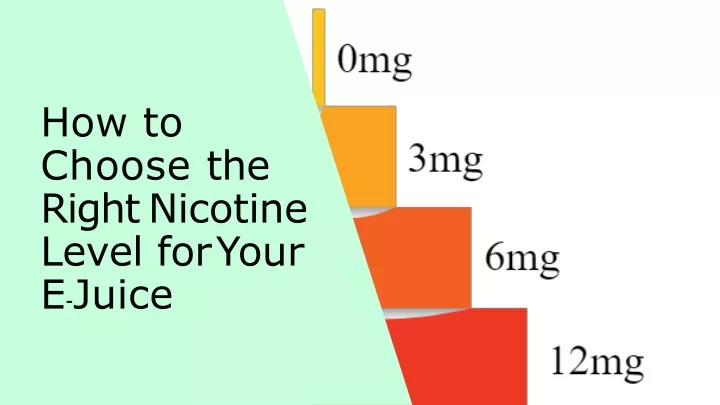 PPT - How to Choose the Right Nicotine Level for Your E-Juice