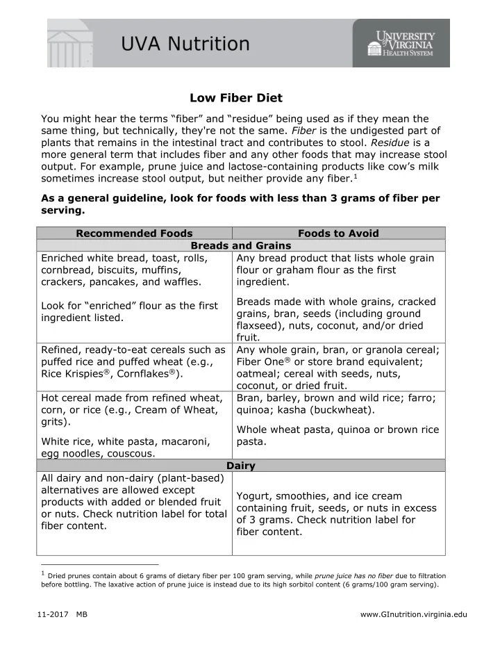 PPT Low Fiber Foods List PowerPoint Presentation, free download ID