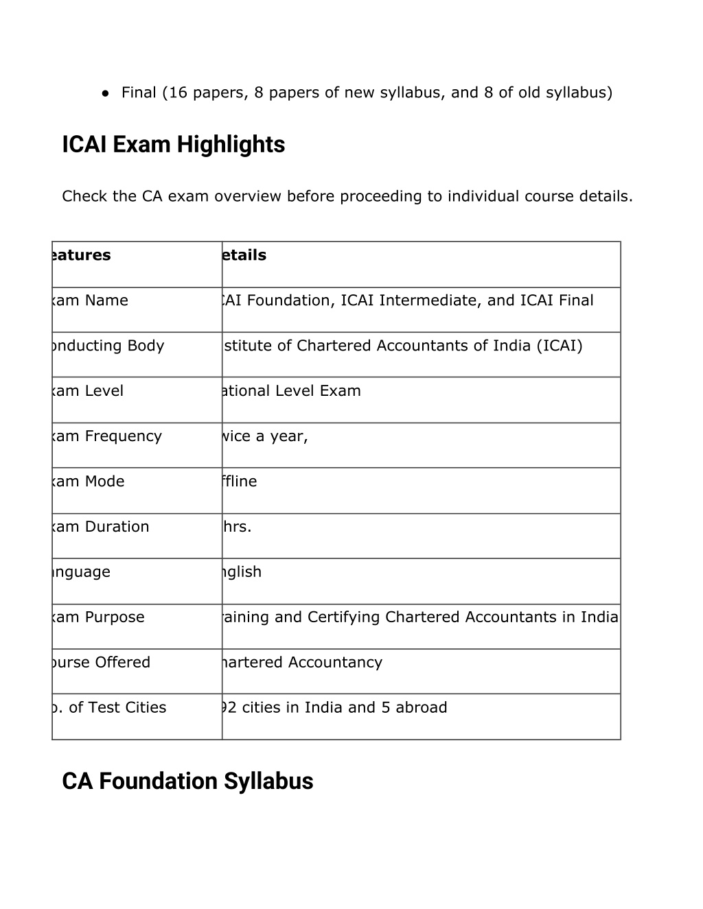 Pattern Syllabus For Limited Departmental Competitive Examination Vrogue