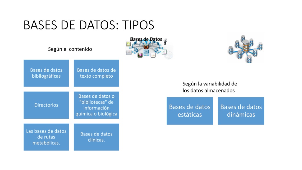 Ppt Bases De Datos Powerpoint Presentation Free Download Id10691476 5479