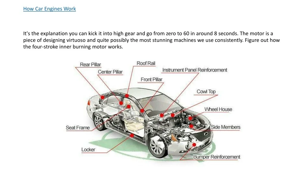 PPT - Top 100 Other Parts and Accessories in Melbourne PowerPoint ...