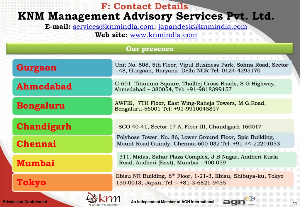 Knm Property Management