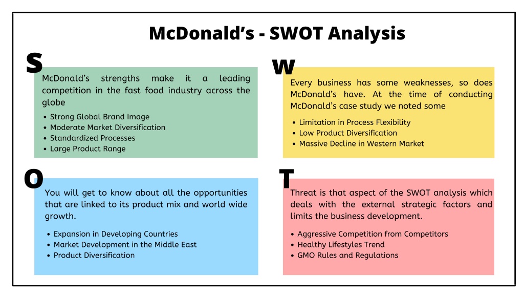 mcdonalds case study swot analysis