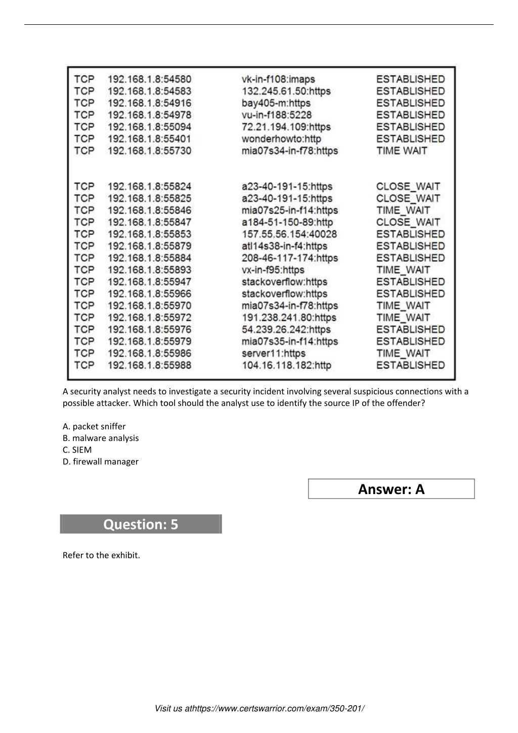 350-201 Valid Dumps Questions